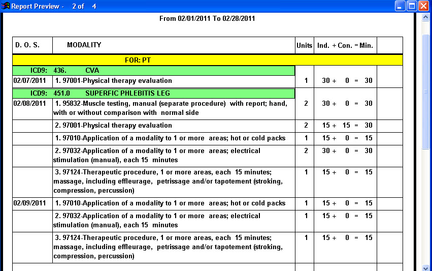 The content and context of change of shift report on 